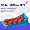 Spiral Sand Washer