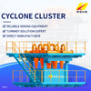 Cyclone Cluster