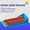 Spiral Sand Washer