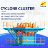 Cyclone Cluster