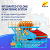 Integrated Cyclone Dewatering System