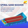 Spiral Sand Washer